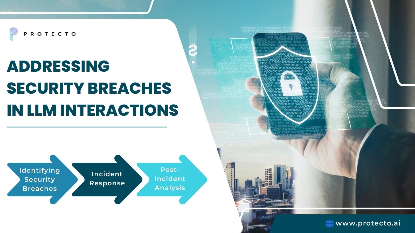 Monitoring And Auditing Llm Interactions For Security Breaches